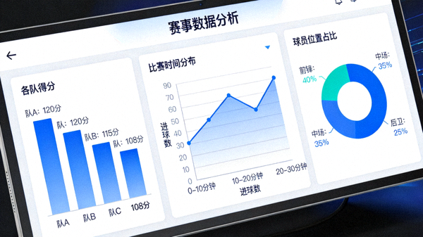 赛事数据分析界面示意，屏幕上展示统计图表与数据指标
